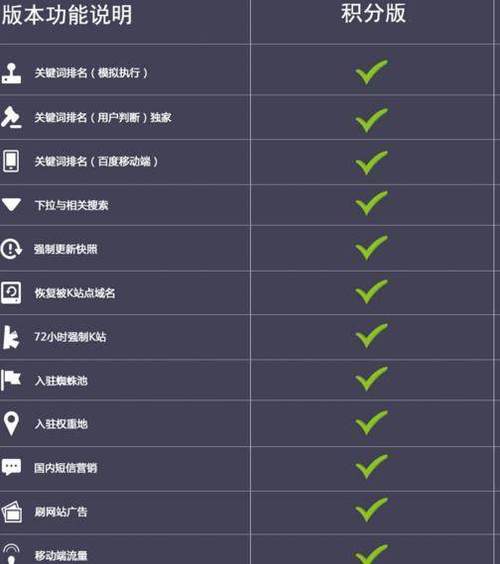 淘宝症结词seo排名公司_网店怎么做关键词优化排名 必应SEO 淘宝症结词seo排名公司_网店怎么做关键词优化排名 淘宝症结词seo排名公司_网店怎么做关键词优化排名 必应SEO