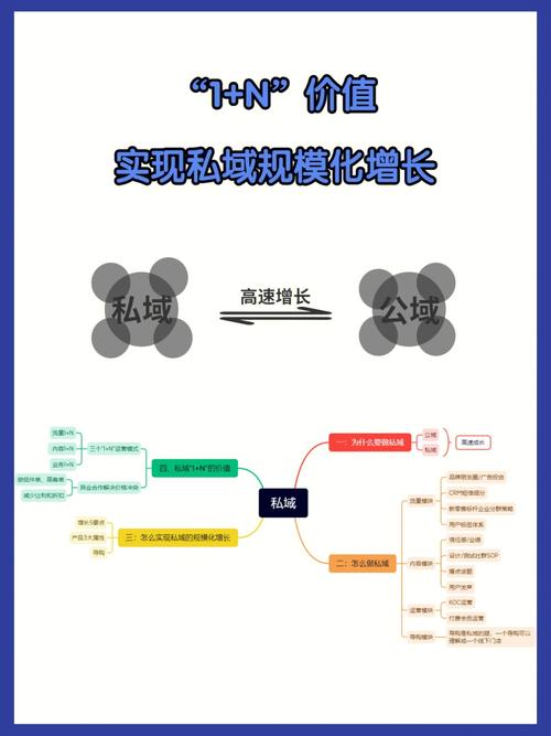 南京seo找南京乐识高效_百万私域实战经验6000字搭建私域体系 必应SEO 南京seo找南京乐识高效_百万私域实战经验6000字搭建私域体系 南京seo找南京乐识高效_百万私域实战经验6000字搭建私域体系 必应SEO