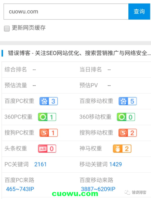 seo公司排名舒心火4星_22个网赚创业项目 seo公司排名舒心火4星_22个网赚创业项目 网站建设公司