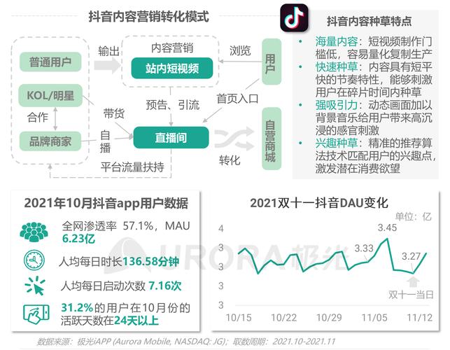 武隆区的短视频seo团队_简雨|3大年夜引流平台数据分析你要的方法都在这里 神马SEO 武隆区的短视频seo团队_简雨|3大年夜引流平台数据分析你要的方法都在这里 武隆区的短视频seo团队_简雨|3大年夜引流平台数据分析你要的方法都在这里 神马SEO