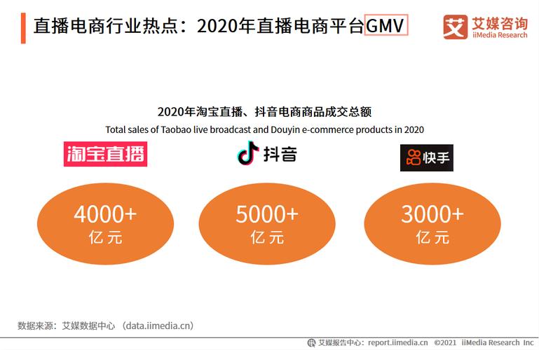 赞皇电商seo技巧哪个好_赞皇电商小常识|电商术语PVUVIPGMV和转化率的解读 神马SEO 赞皇电商seo技巧哪个好_赞皇电商小常识|电商术语PVUVIPGMV和转化率的解读 赞皇电商seo技巧哪个好_赞皇电商小常识|电商术语PVUVIPGMV和转化率的解读 神马SEO