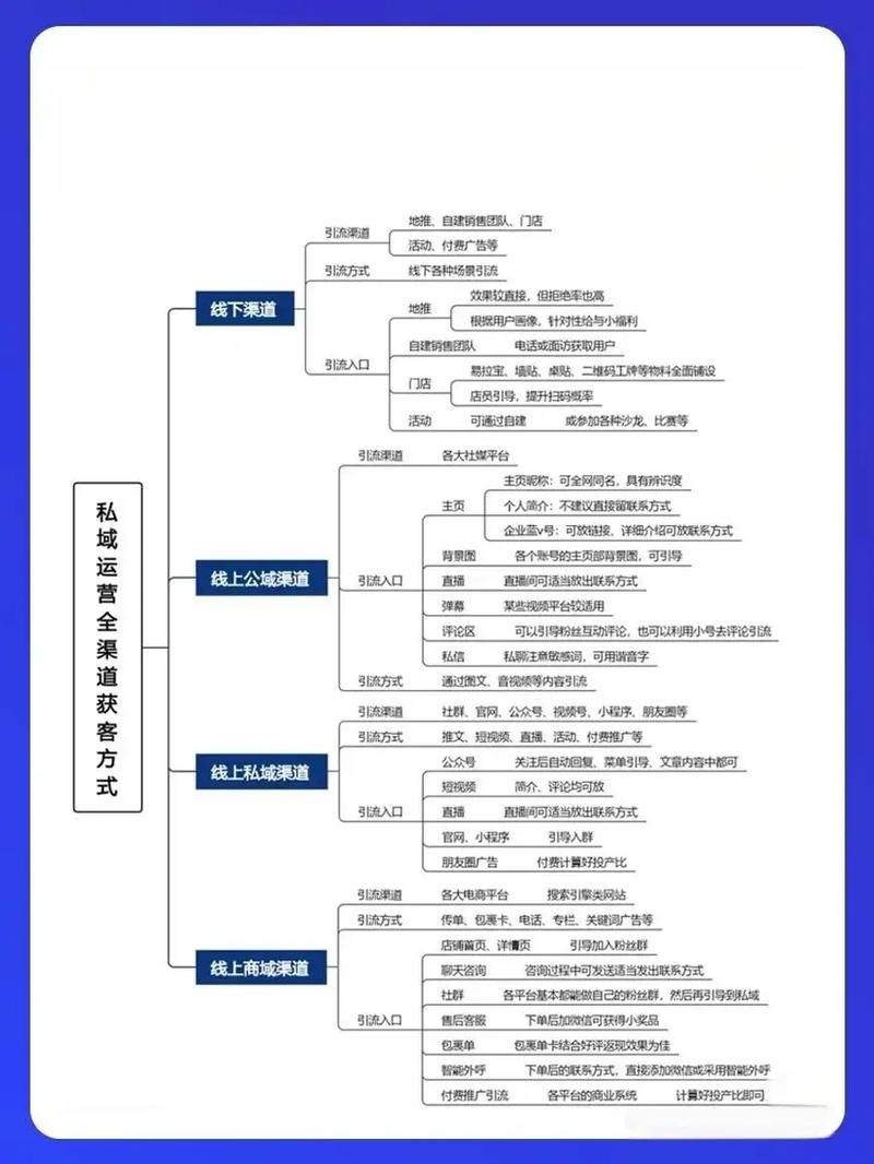 奶茶店加盟seo优化获客_餐饮加盟/奶茶加盟品牌公司该若何实现企业精准获客拓客营销 必应SEO 奶茶店加盟seo优化获客_餐饮加盟/奶茶加盟品牌公司该若何实现企业精准获客拓客营销 奶茶店加盟seo优化获客_餐饮加盟/奶茶加盟品牌公司该若何实现企业精准获客拓客营销 必应SEO