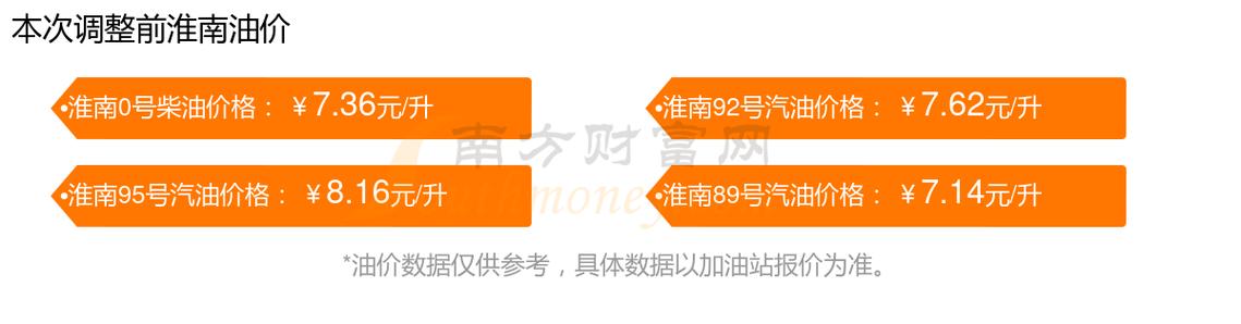 淮南慧抖销优化seo推广_最新进展淮南加油站已停止营业曾因油品不合格上黑榜进货来源还在查 搜狗SEO 淮南慧抖销优化seo推广_最新进展淮南加油站已停止营业曾因油品不合格上黑榜进货来源还在查 淮南慧抖销优化seo推广_最新进展淮南加油站已停止营业曾因油品不合格上黑榜进货来源还在查 搜狗SEO