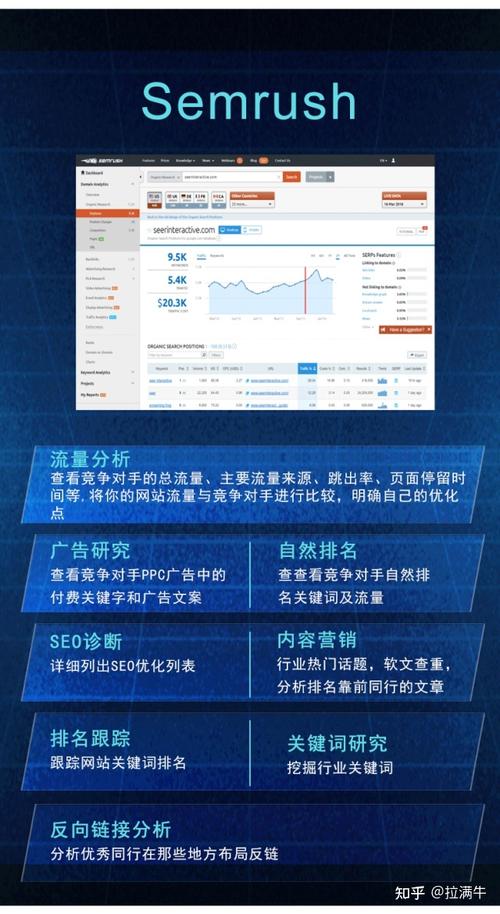 seo能让产物曝光吗知乎_🔥SEO秘籍你必须知道让你的产品曝光率爆表 神马SEO seo能让产物曝光吗知乎_🔥SEO秘籍你必须知道让你的产品曝光率爆表 seo能让产物曝光吗知乎_🔥SEO秘籍你必须知道让你的产品曝光率爆表 神马SEO