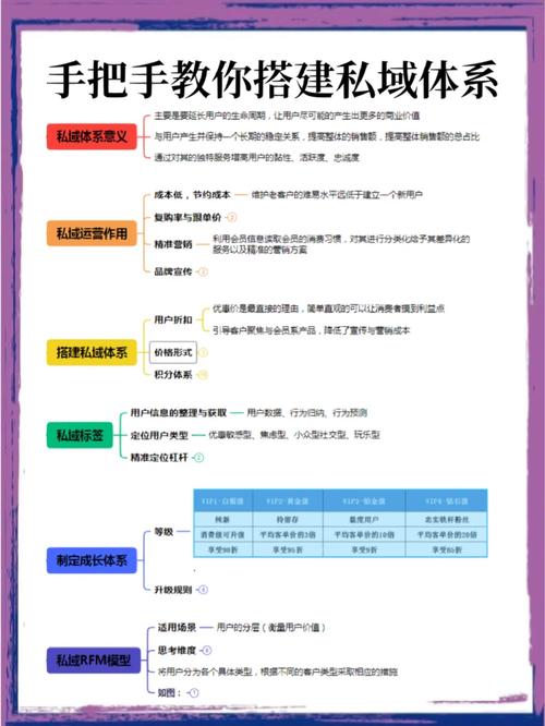南京seo办事南京乐识行_百万私域实战经验6000字搭建私域体系 SEO关键词 南京seo办事南京乐识行_百万私域实战经验6000字搭建私域体系 南京seo办事南京乐识行_百万私域实战经验6000字搭建私域体系 SEO关键词