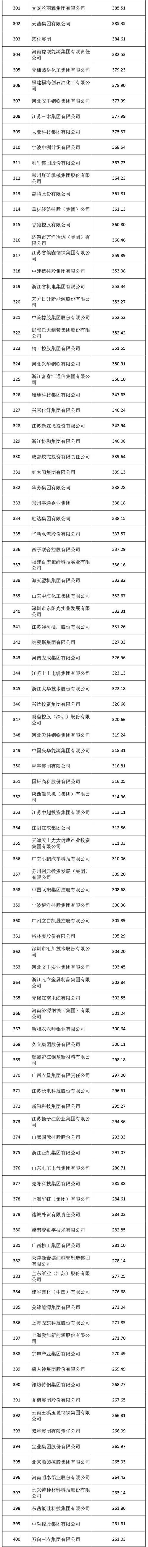 金坛市常州seo优化厂家_做大年夜做强十大年夜制造业集群和八大年夜家当链｜常州重大年夜项目铆足虎劲开新局 金坛市常州seo优化厂家_做大年夜做强十大年夜制造业集群和八大年夜家当链｜常州重大年夜项目铆足虎劲开新局 SEO关键词