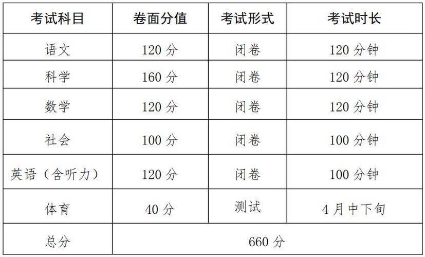 余姚焦点症结词seo报价_跑准跑快跑好宁波余姚老命题给出新解法 网站建设公司 余姚焦点症结词seo报价_跑准跑快跑好宁波余姚老命题给出新解法 余姚焦点症结词seo报价_跑准跑快跑好宁波余姚老命题给出新解法 网站建设公司