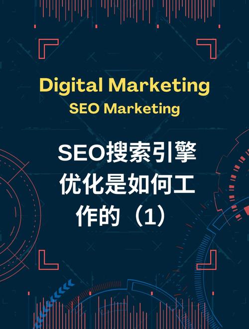 seo优化产物的市场需求_SEO优化若何挖掘用户的需求 必应SEO seo优化产物的市场需求_SEO优化若何挖掘用户的需求 seo优化产物的市场需求_SEO优化若何挖掘用户的需求 必应SEO