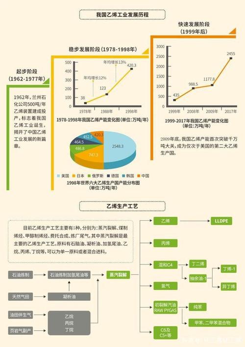 西市区网站seo优化排名_突发韩国乐天化学工厂爆炸乙烯和丙烯价格将波动 网站建设公司 西市区网站seo优化排名_突发韩国乐天化学工厂爆炸乙烯和丙烯价格将波动 西市区网站seo优化排名_突发韩国乐天化学工厂爆炸乙烯和丙烯价格将波动 网站建设公司