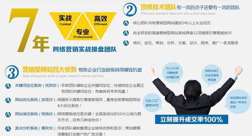 seo营业员工作支配筹划_发卖人员的职业筹划 神马SEO seo营业员工作支配筹划_发卖人员的职业筹划 seo营业员工作支配筹划_发卖人员的职业筹划 神马SEO