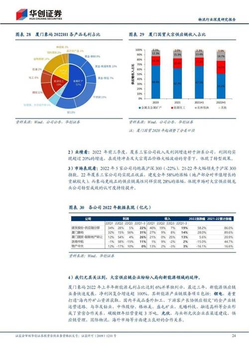 seo投放行业剖析怎么写_seo若何做市场分析这篇文章告诉你 SEO关键词 seo投放行业剖析怎么写_seo若何做市场分析这篇文章告诉你 seo投放行业剖析怎么写_seo若何做市场分析这篇文章告诉你 SEO关键词