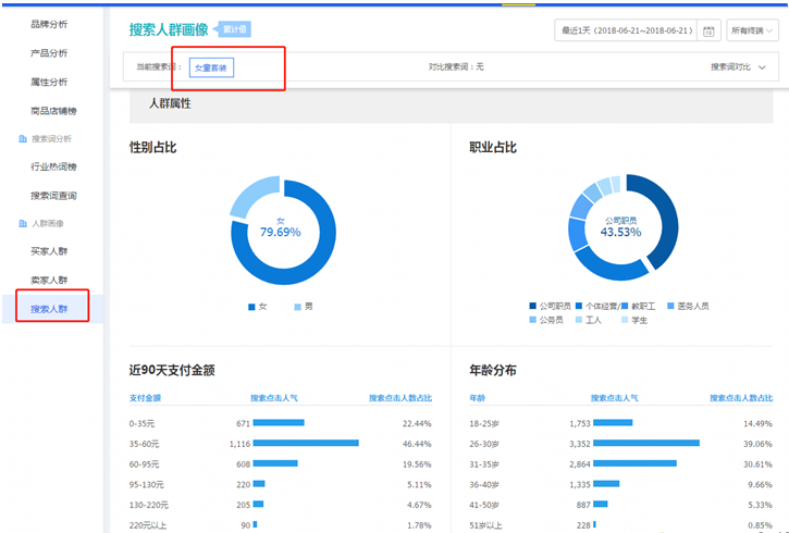 seo站内优化标签怎么做_淘宝卖家该若何优化商号人群标签标签纷乱后需要做哪些工作 必应SEO seo站内优化标签怎么做_淘宝卖家该若何优化商号人群标签标签纷乱后需要做哪些工作 seo站内优化标签怎么做_淘宝卖家该若何优化商号人群标签标签纷乱后需要做哪些工作 必应SEO