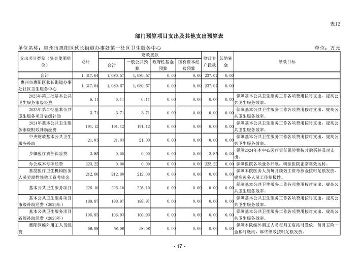 年夜兴区惯例seo办事成本_北京市大年夜兴司帐记账价格大年夜兴北京司帐做事记账代理价格 年夜兴区惯例seo办事成本_北京市大年夜兴司帐记账价格大年夜兴北京司帐做事记账代理价格 必应SEO