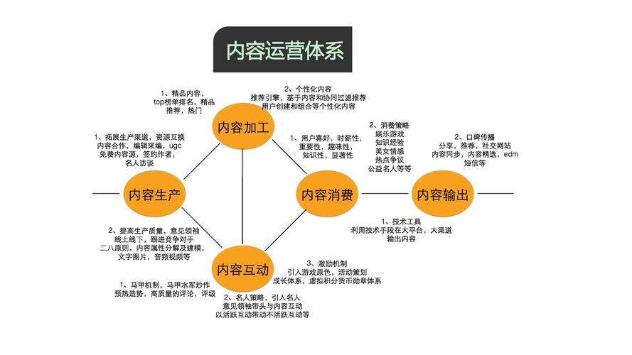 seo推广和运营有关系吗_谈谈推广与运营的差异与相同二者若何互转实战举例 必应SEO seo推广和运营有关系吗_谈谈推广与运营的差异与相同二者若何互转实战举例 seo推广和运营有关系吗_谈谈推广与运营的差异与相同二者若何互转实战举例 必应SEO
