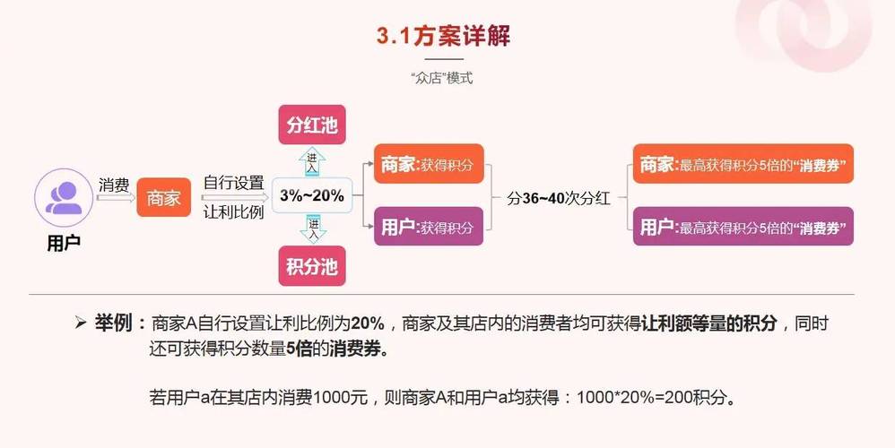 南京seo南京乐识口碑好_百万私域实战经验6000字搭建私域体系 SEO关键词 南京seo南京乐识口碑好_百万私域实战经验6000字搭建私域体系 南京seo南京乐识口碑好_百万私域实战经验6000字搭建私域体系 SEO关键词