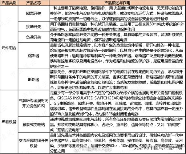 张北县网站seo优化排名_平高电气 特高压腾飞配网护翼业绩确定性高增长 必应SEO 张北县网站seo优化排名_平高电气 特高压腾飞配网护翼业绩确定性高增长 张北县网站seo优化排名_平高电气 特高压腾飞配网护翼业绩确定性高增长 必应SEO