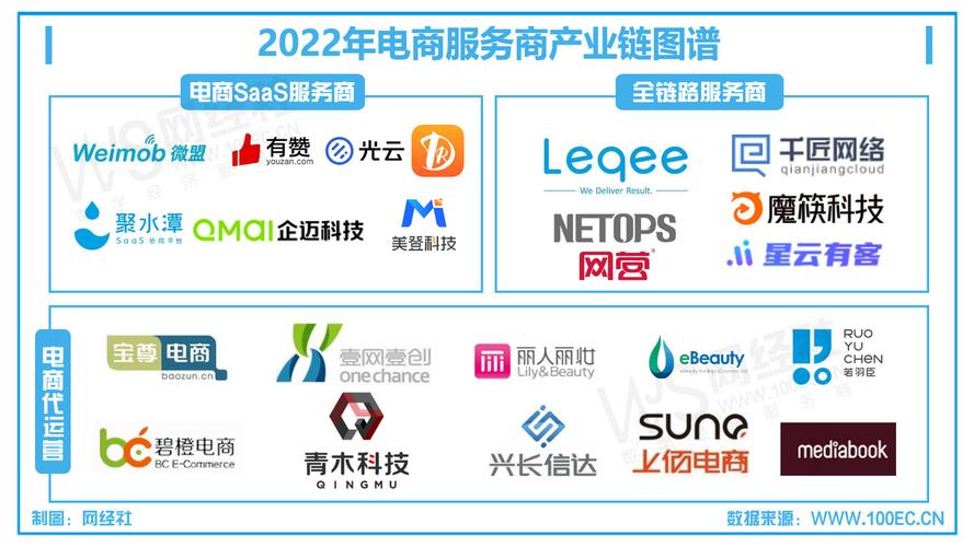 山东淘宝seo官方办事商_36氪专访 电商SaaS千亿赛道成立13年光云科技的变与不变 网站建设公司 山东淘宝seo官方办事商_36氪专访 电商SaaS千亿赛道成立13年光云科技的变与不变 山东淘宝seo官方办事商_36氪专访 电商SaaS千亿赛道成立13年光云科技的变与不变 网站建设公司