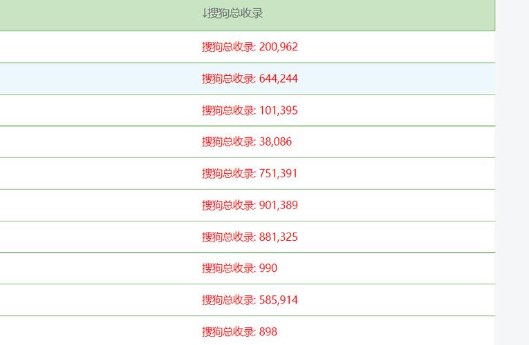 合江县网站seo优化排名_为何搜索结果多垃圾有人做垃圾站群年入百万 百度SEO 合江县网站seo优化排名_为何搜索结果多垃圾有人做垃圾站群年入百万 合江县网站seo优化排名_为何搜索结果多垃圾有人做垃圾站群年入百万 百度SEO