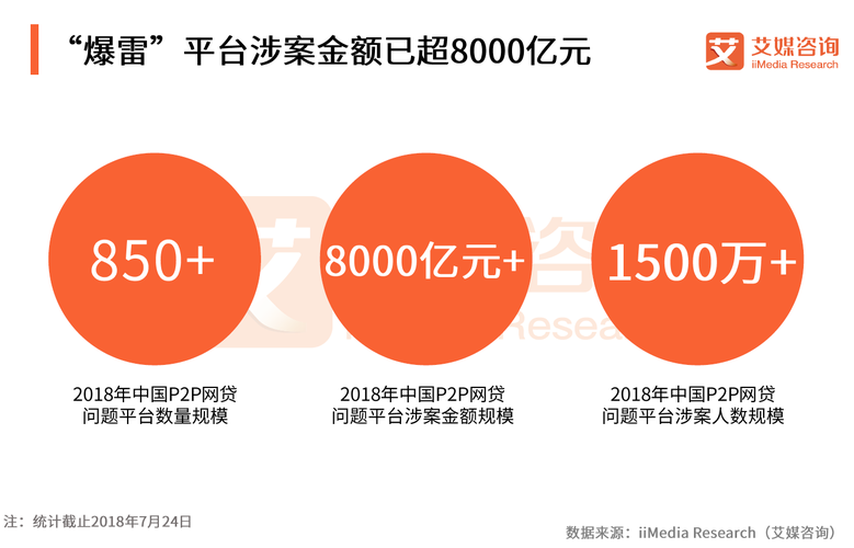 p2p行业seo推广计划_P2P平台9大年夜主流营销推广手段 p2p行业seo推广计划_P2P平台9大年夜主流营销推广手段 必应SEO