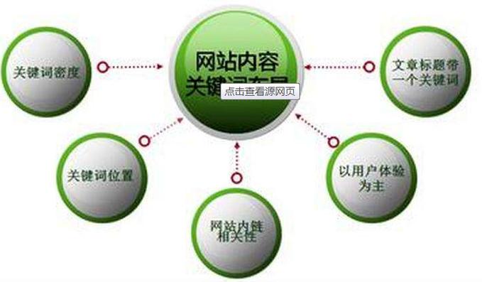 seo优化年夜熊猫点搜29_seo关键词该若何筛选网站优化若何更有技巧的去做好 百度SEO seo优化年夜熊猫点搜29_seo关键词该若何筛选网站优化若何更有技巧的去做好 seo优化年夜熊猫点搜29_seo关键词该若何筛选网站优化若何更有技巧的去做好 百度SEO