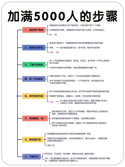 成本低的seo矩阵有哪些_小公司低成本获客的办法有哪些 百度SEO 成本低的seo矩阵有哪些_小公司低成本获客的办法有哪些 成本低的seo矩阵有哪些_小公司低成本获客的办法有哪些 百度SEO
