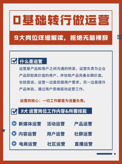 seo新手如何做运营工作_0根本若何转行做运营只需3步 网站建设公司 seo新手如何做运营工作_0根本若何转行做运营只需3步 seo新手如何做运营工作_0根本若何转行做运营只需3步 网站建设公司