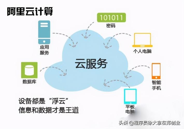 seo办事器和主机的差别_针对SEO选择虚拟主机与云做事器差异 搜狗SEO seo办事器和主机的差别_针对SEO选择虚拟主机与云做事器差异 seo办事器和主机的差别_针对SEO选择虚拟主机与云做事器差异 搜狗SEO