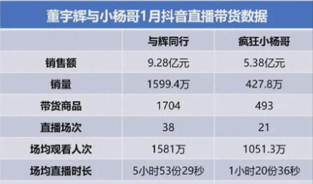 秀山县抖音seo搜刮价钱_一条则案带货100万改下图片流量竟然翻一番 神马SEO 秀山县抖音seo搜刮价钱_一条则案带货100万改下图片流量竟然翻一番 秀山县抖音seo搜刮价钱_一条则案带货100万改下图片流量竟然翻一番 神马SEO
