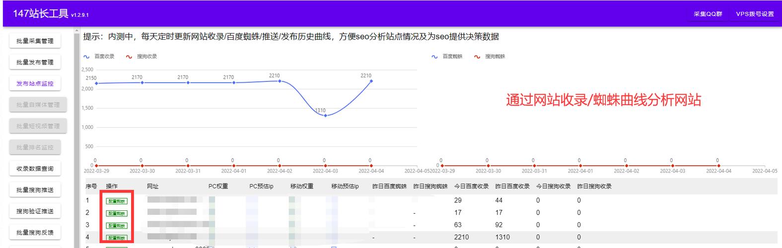 百度快速排名推蓝天seo_百度蓝天算法进级对站点关键词排名的影响 必应SEO 百度快速排名推蓝天seo_百度蓝天算法进级对站点关键词排名的影响 百度快速排名推蓝天seo_百度蓝天算法进级对站点关键词排名的影响 必应SEO
