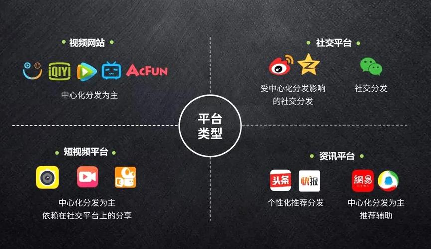 信息流和seo哪个远景好_白杨SEO做自媒体在哪个平台上更有前途各平台属性是什么 搜狗SEO 信息流和seo哪个远景好_白杨SEO做自媒体在哪个平台上更有前途各平台属性是什么 信息流和seo哪个远景好_白杨SEO做自媒体在哪个平台上更有前途各平台属性是什么 搜狗SEO