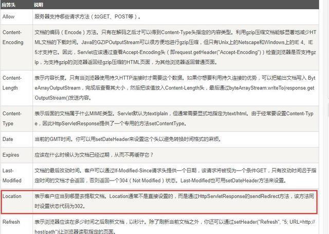 seo症结词主动生成文章_让你学会SEO编程用python实现完美标题自动生成 SEO关键词 seo症结词主动生成文章_让你学会SEO编程用python实现完美标题自动生成 seo症结词主动生成文章_让你学会SEO编程用python实现完美标题自动生成 SEO关键词