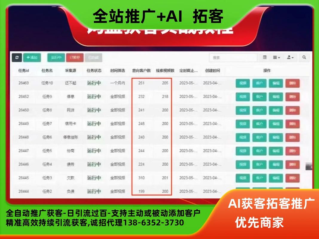症结词seo精准获客软件_财猫有道分享引流获客软件有哪些 SEO关键词 症结词seo精准获客软件_财猫有道分享引流获客软件有哪些 症结词seo精准获客软件_财猫有道分享引流获客软件有哪些 SEO关键词