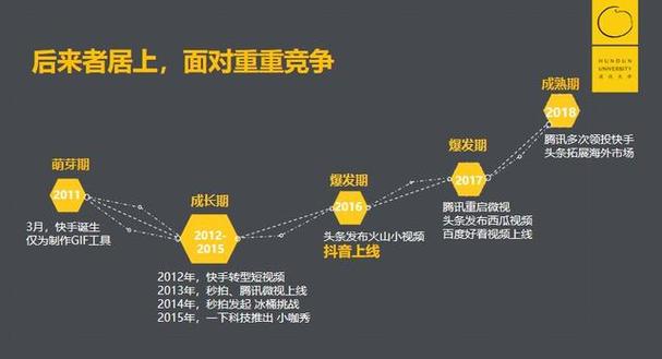 北京seo办事员工作时光_我的初级增长地图 必应SEO 北京seo办事员工作时光_我的初级增长地图 北京seo办事员工作时光_我的初级增长地图 必应SEO