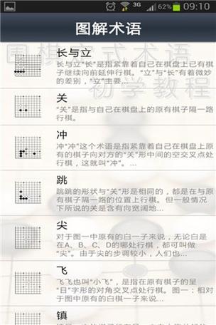 seo初学者到学精要多久_围棋零根本入门到实战精晓自学教程150G学三个月可直达业余6段 SEO关键词 seo初学者到学精要多久_围棋零根本入门到实战精晓自学教程150G学三个月可直达业余6段 seo初学者到学精要多久_围棋零根本入门到实战精晓自学教程150G学三个月可直达业余6段 SEO关键词
