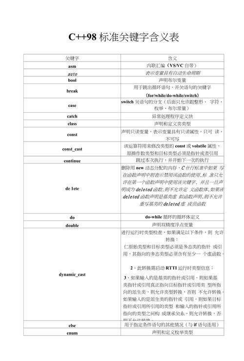 关键词描述是什么意思_关键词描述是什么意思啊。 SEO关键词 关键词描述是什么意思_关键词描述是什么意思啊。 关键词描述是什么意思_关键词描述是什么意思啊。 SEO关键词