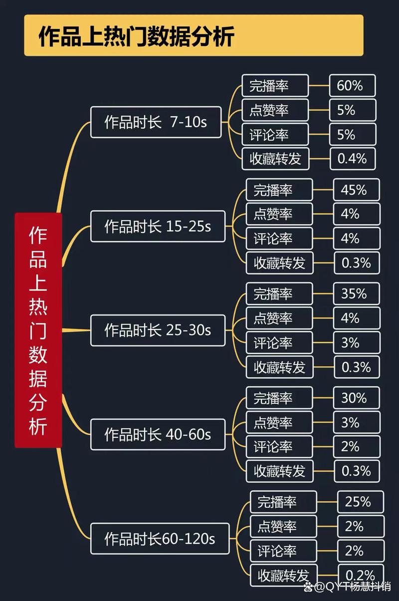 症结词seo精准获客计划_揭秘百度SEO排名6种快速引流方法 必应SEO 症结词seo精准获客计划_揭秘百度SEO排名6种快速引流方法 症结词seo精准获客计划_揭秘百度SEO排名6种快速引流方法 必应SEO