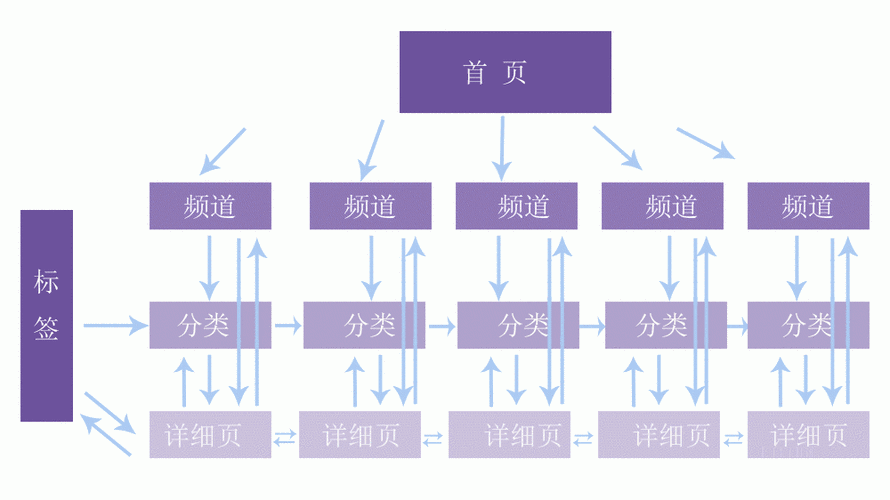seo可以给文章加内链吗_PHP和前端必看功能 文章提取关键词替为超链接SEO叫内链生成 神马SEO seo可以给文章加内链吗_PHP和前端必看功能 文章提取关键词替为超链接SEO叫内链生成 seo可以给文章加内链吗_PHP和前端必看功能 文章提取关键词替为超链接SEO叫内链生成 神马SEO