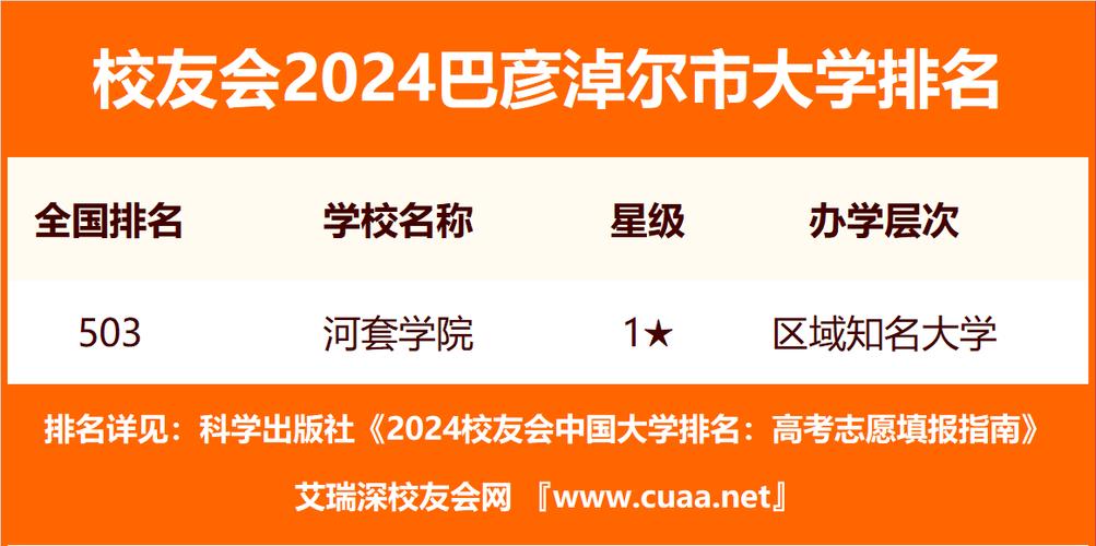 巴彦淖尔症结词seo排名_巴彦淖尔市审查机关11月19日11月25日微信排行榜来啦 网站建设公司 巴彦淖尔症结词seo排名_巴彦淖尔市审查机关11月19日11月25日微信排行榜来啦 巴彦淖尔症结词seo排名_巴彦淖尔市审查机关11月19日11月25日微信排行榜来啦 网站建设公司