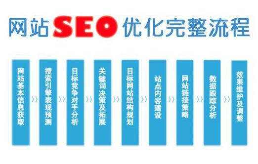 武安症结词seo排名优化_河北武安多措并举优化赋权司法事项覆盖率 神马SEO 武安症结词seo排名优化_河北武安多措并举优化赋权司法事项覆盖率 武安症结词seo排名优化_河北武安多措并举优化赋权司法事项覆盖率 神马SEO