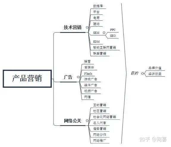 青山湖区互联网seo价格_老城区拥抱互联网思维看青山湖区流量经济若何风生水起 SEO关键词 青山湖区互联网seo价格_老城区拥抱互联网思维看青山湖区流量经济若何风生水起 青山湖区互联网seo价格_老城区拥抱互联网思维看青山湖区流量经济若何风生水起 SEO关键词