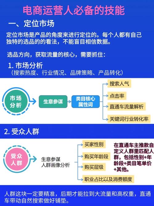 做电商运营须要会seo嘛_电商运营必备技能大年夜揭秘你准备好成为运营高手了吗 必应SEO 做电商运营须要会seo嘛_电商运营必备技能大年夜揭秘你准备好成为运营高手了吗 做电商运营须要会seo嘛_电商运营必备技能大年夜揭秘你准备好成为运营高手了吗 必应SEO