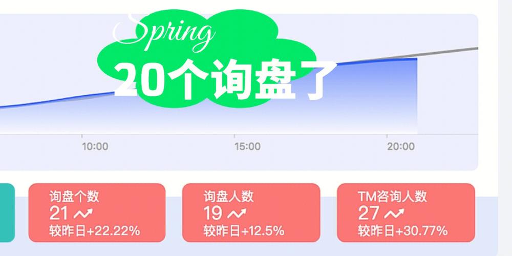 阿里巴巴旺铺改题目seo_新手指南阿里巴巴国际站旺铺运营攻略 SEO关键词 阿里巴巴旺铺改题目seo_新手指南阿里巴巴国际站旺铺运营攻略 阿里巴巴旺铺改题目seo_新手指南阿里巴巴国际站旺铺运营攻略 SEO关键词