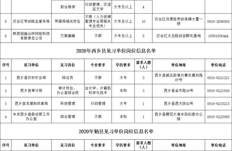 汉中seo收集营销师雇用_汉中艾特闹人才网|1月29日汉中招聘信息 神马SEO 汉中seo收集营销师雇用_汉中艾特闹人才网|1月29日汉中招聘信息 汉中seo收集营销师雇用_汉中艾特闹人才网|1月29日汉中招聘信息 神马SEO