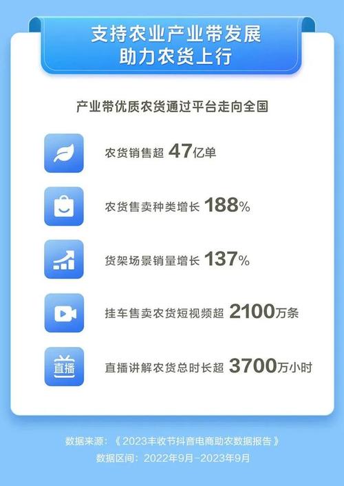 包头抖音seo加盟若干钱_农货借网变现若何打通堵点 SEO关键词 包头抖音seo加盟若干钱_农货借网变现若何打通堵点 包头抖音seo加盟若干钱_农货借网变现若何打通堵点 SEO关键词
