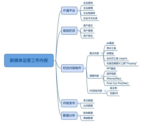 网站若何seo立联火3星_收集推广运营途径有哪些比较科学的3种收集推广运营途径 百度SEO 网站若何seo立联火3星_收集推广运营途径有哪些比较科学的3种收集推广运营途径 网站若何seo立联火3星_收集推广运营途径有哪些比较科学的3种收集推广运营途径 百度SEO