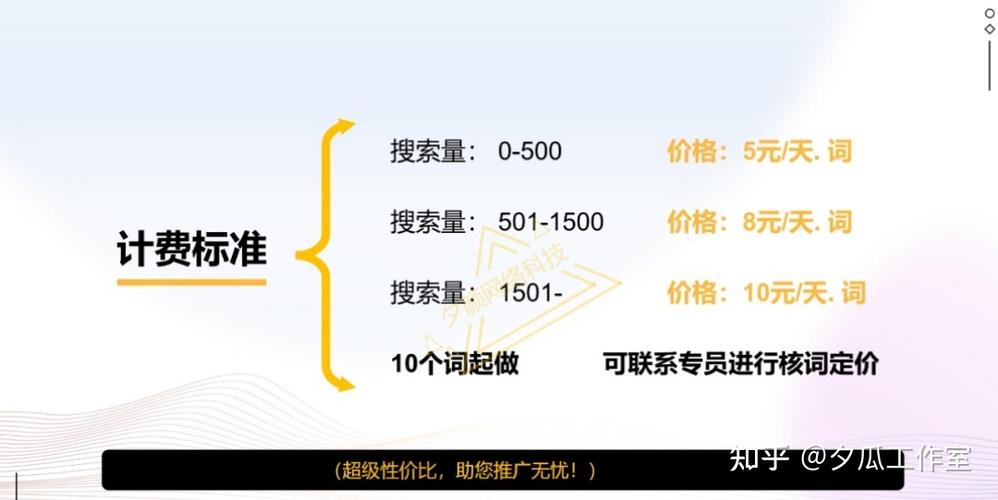 seo推广待遇怎么样知乎_我找了一份月薪1200元的SEO推广工作 seo推广待遇怎么样知乎_我找了一份月薪1200元的SEO推广工作 神马SEO
