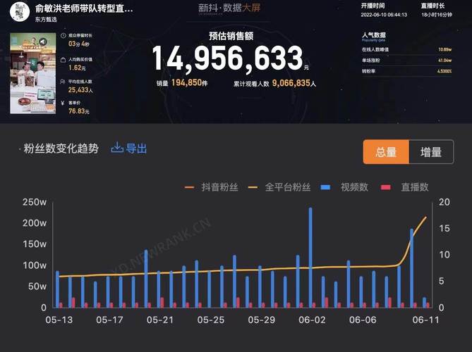 秀山seo推宽大概若干钱_一条则案带货100万改下图片流量竟然翻一番 必应SEO 秀山seo推宽大概若干钱_一条则案带货100万改下图片流量竟然翻一番 秀山seo推宽大概若干钱_一条则案带货100万改下图片流量竟然翻一番 必应SEO