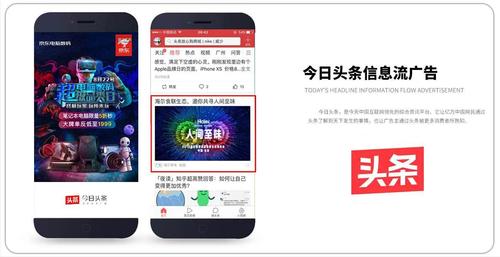 seo优化万词剖析信息流_今日头条腾讯广点通百度等信息流广告若何投放和优化 网站建设公司 seo优化万词剖析信息流_今日头条腾讯广点通百度等信息流广告若何投放和优化 seo优化万词剖析信息流_今日头条腾讯广点通百度等信息流广告若何投放和优化 网站建设公司