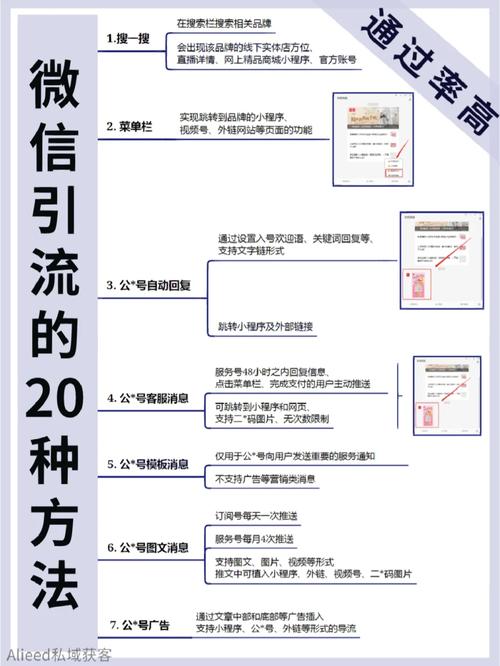 微信引流seo真的有效吗_借助微信SEO新手也可以轻松引流快速增粉 神马SEO 微信引流seo真的有效吗_借助微信SEO新手也可以轻松引流快速增粉 微信引流seo真的有效吗_借助微信SEO新手也可以轻松引流快速增粉 神马SEO
