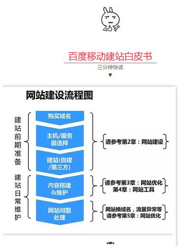 seo若何进步百度索引量_新网站若何提高百度索引量 SEO关键词 seo若何进步百度索引量_新网站若何提高百度索引量 seo若何进步百度索引量_新网站若何提高百度索引量 SEO关键词